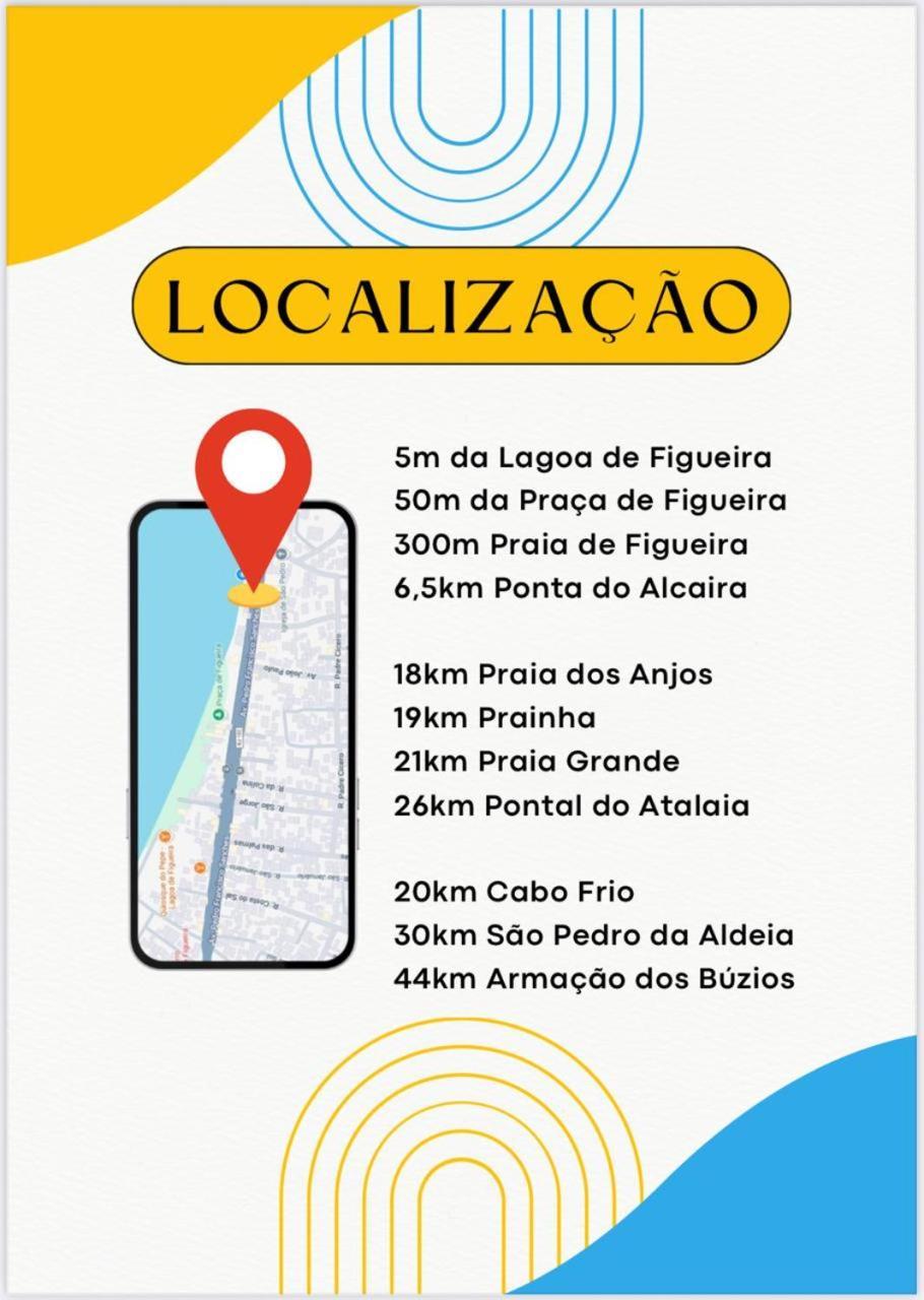 Residencia Recanto Da Lagoa De Figueira